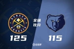🏀掘金擒灰熊重返西部第2 穆雷29+8 约基奇三双 兰代尔26+10